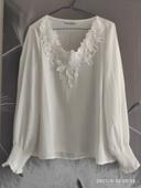 Blouse blanche details