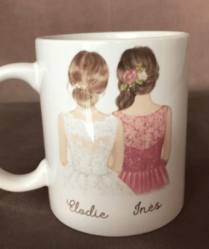 Tasse personnalisée personnage prénoms