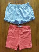 Lot de shorts fille