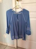 Blouse fluide manches 3/4