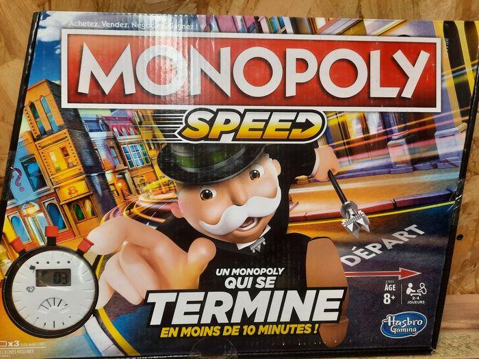 Monopoly speed