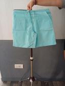 Short turquoise