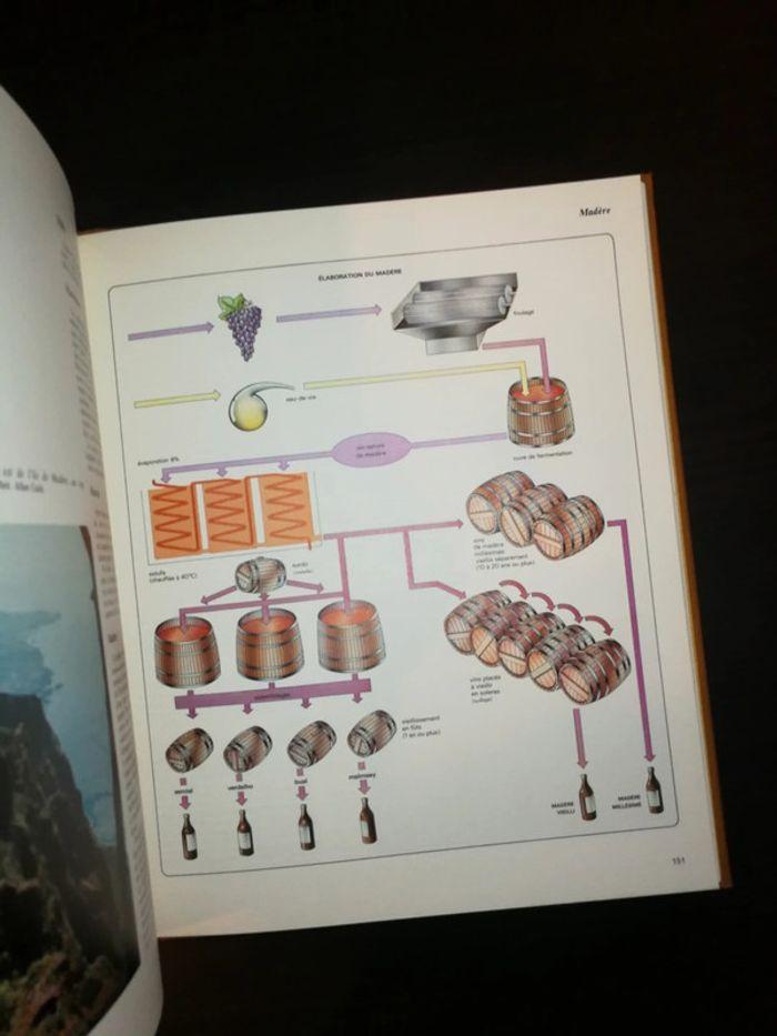 Larousse des alcools - photo numéro 6