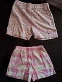 Shorts rose aux carrés