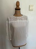 Magnifique blouse Nafnaf taille 36