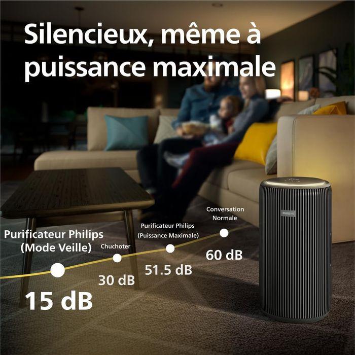 Purificateur d'air Philips série 4200 - photo numéro 4