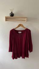 Blouse sud express