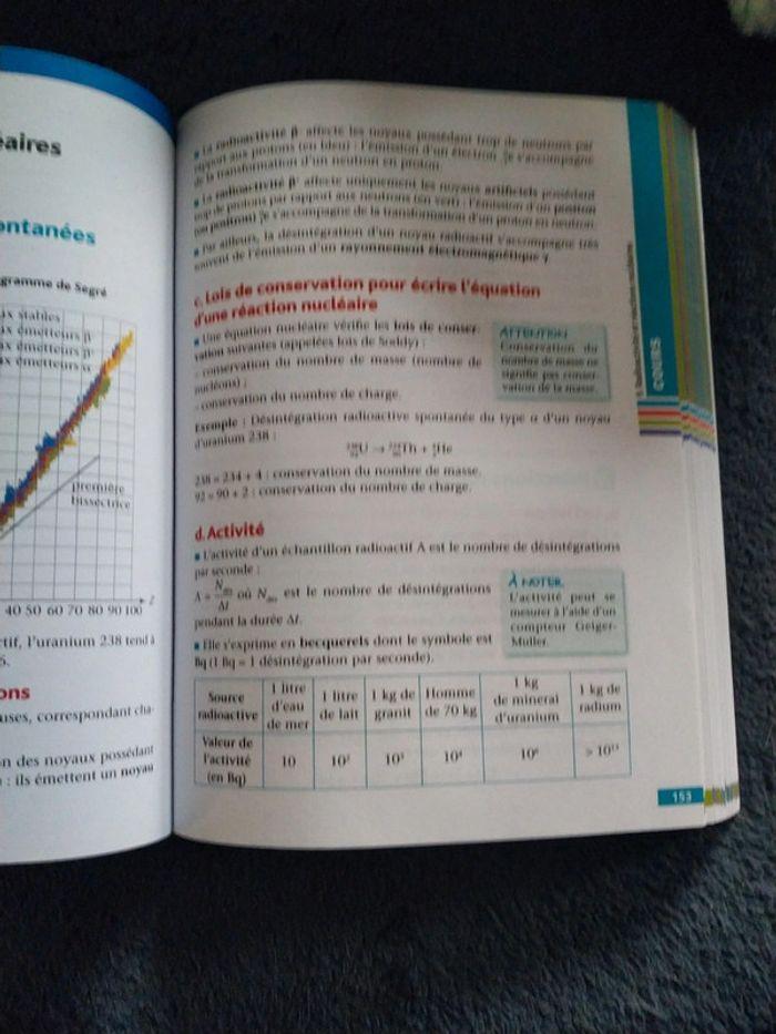 Livre bac 1reS bordas physique chimie défibac - photo numéro 4