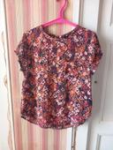 Blouse manches courtes