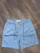 Short bleu promod