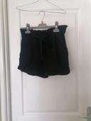 Short fluide XS