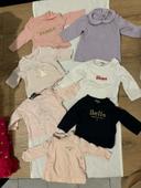 Tee-shirts filles