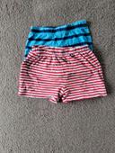 Lot de 2 shorts legers