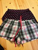 Lot 2 shorts