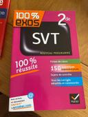 Fiches de cours SVT 2nde