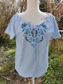 Blouse coton bleue