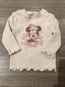 Pull minnie