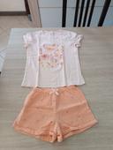 Pyjama short Sergent major 9 ans