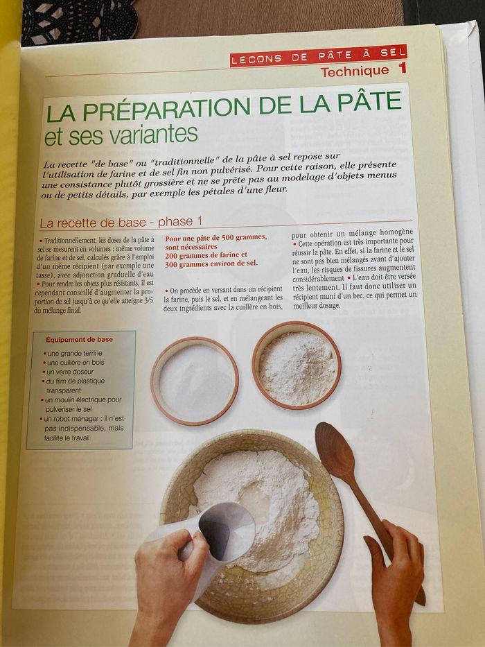 Fiches pâte à sel - photo numéro 5