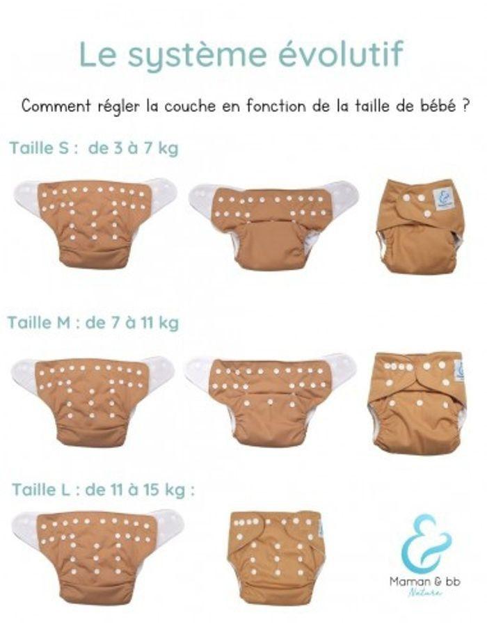 Pack essentiel couches lavables inserts maman & bébé nature - photo numéro 3