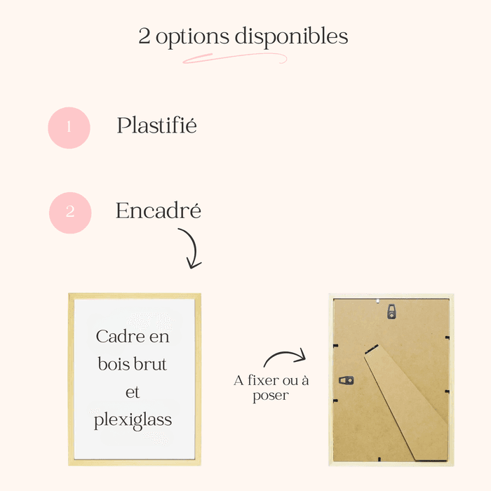 Routine personnalisée Enfant - photo numéro 4