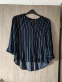 Blouse fluide