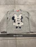 Pull Minnie