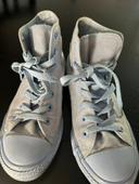 Converse pointure 35