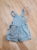 Salopette short en jean fille