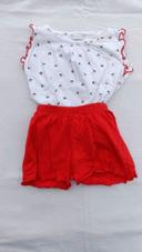 Ensemble t-shirt et short bébé rouge et blanc