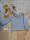 Top manches longue petit bateau