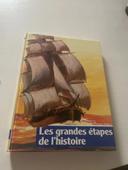 Les grandes étapes de l’histoire