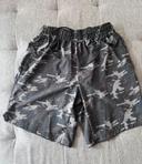 Short de Fitness camouflage Legend