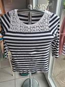 T shirt femme F36,D/B34,E38