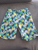 Short de bain