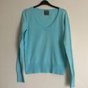 pull turquoise bleu ciel