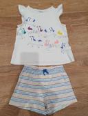 Pyjama pyjashort 5 ans DPAM fille