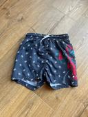 short de bain spiderman