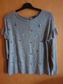 Joli pull gris