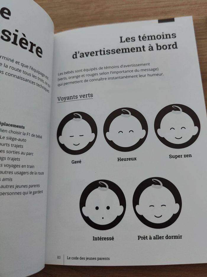 Livre Le code des jeunes parents - photo numéro 4