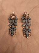 Boucles d'oreilles pendantes strass turquoise h&m