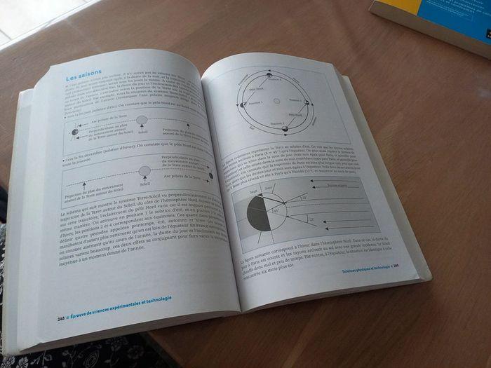 Livre crpe - photo numéro 5