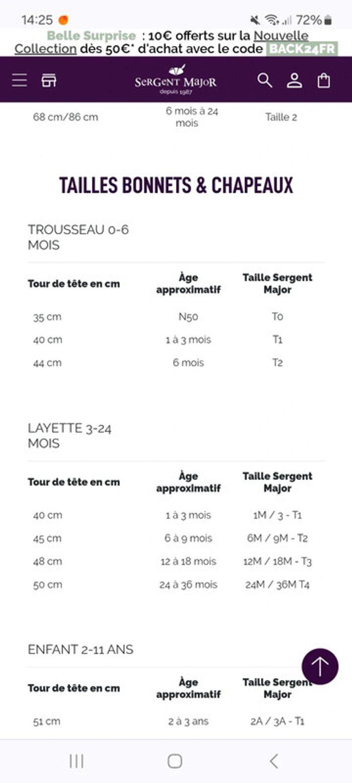 Bonnet taille 1 Sergent Major neuf - photo numéro 5