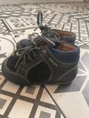 Chaussures Geox taille 21