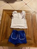 Short bleu jacadi