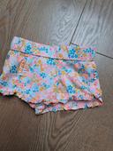 short de bain fille 12 mois