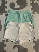 Shorts kiabi 12 mois