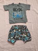 Ensemble ACDC