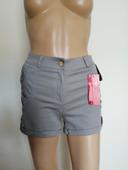 Short neuf taille S mais taille petit pour une taille 34 voir mensurations