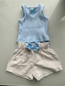 Petit ensemble maillot short bébé fille 6 -9 mois